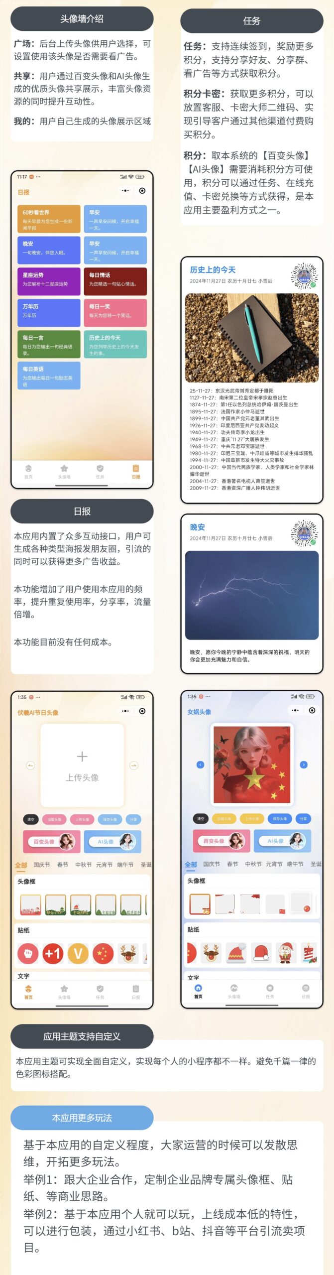 图片[4]-伏羲AI写真+节日头像二合一应用-伏羲SAAS