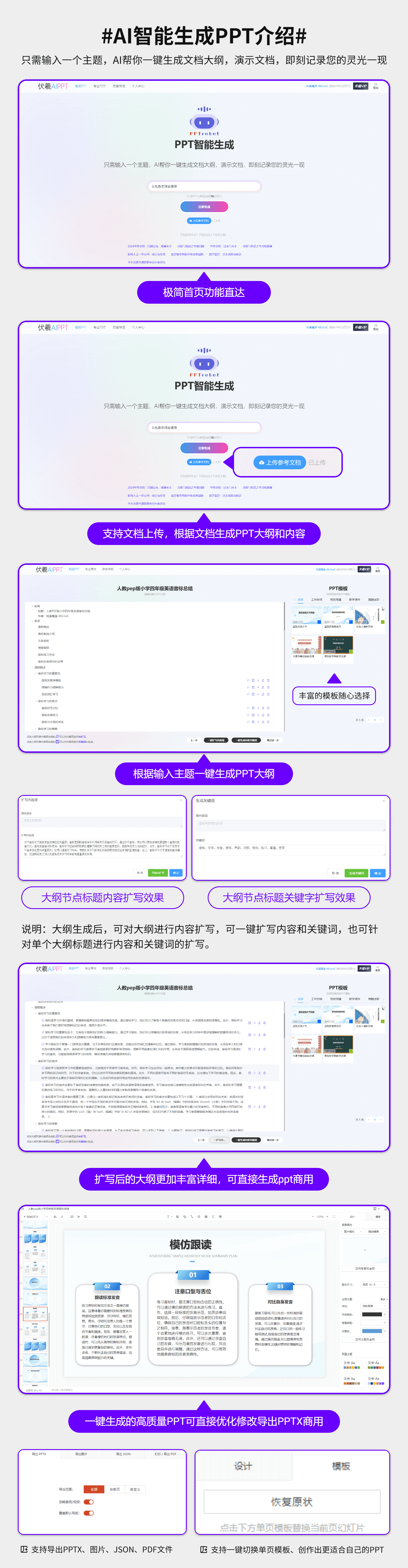 图片[3]-伏羲AIPPT-伏羲SAAS