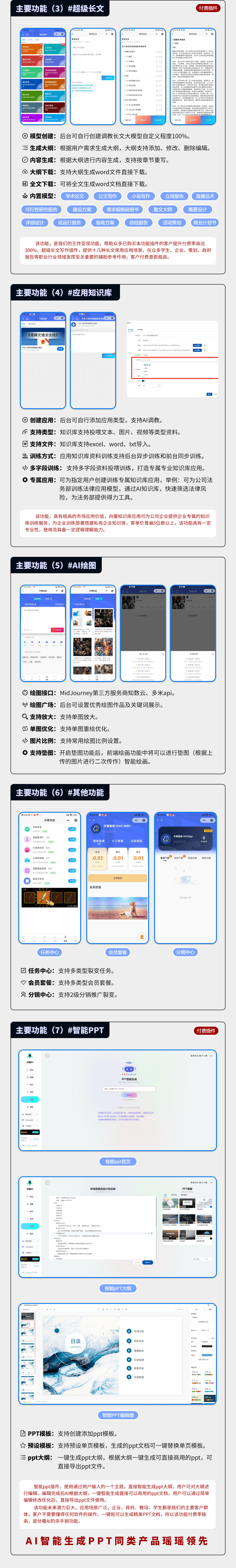 图片[3]-伏羲AI-GPT最强人工智能-伏羲SAAS