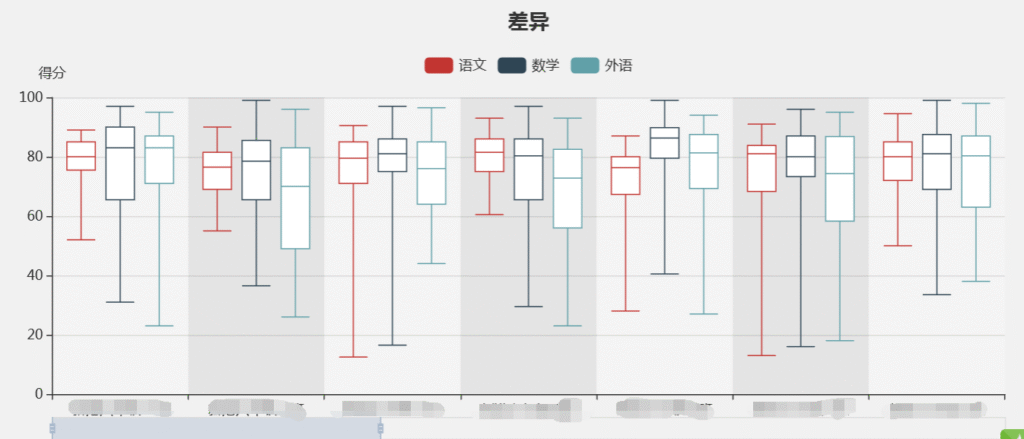 图片[19]-开源源码-伏羲SAAS