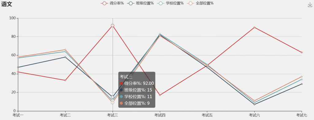图片[22]-开源源码-伏羲SAAS