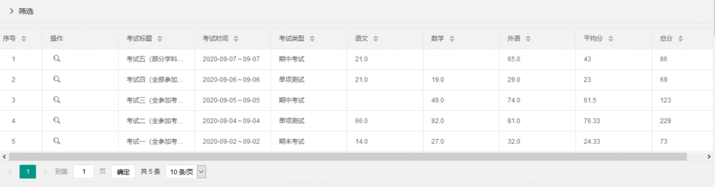 图片[23]-开源源码-伏羲SAAS