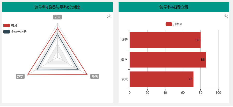 图片[25]-开源源码-伏羲SAAS