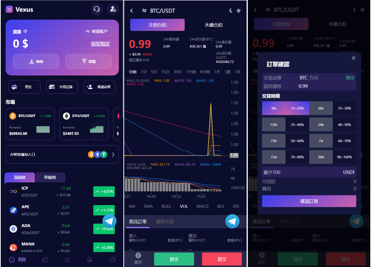 Vexus多语言虚拟货币交易所/java交易所源码/模拟账户+现货交易+永续合约+交割合约+基金理财+锁仓挖矿+质押贷款+闪兑-伏羲SAAS
