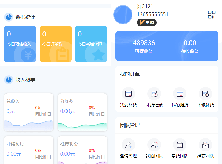 微商代理商补货商城系统源码-伏羲SAAS