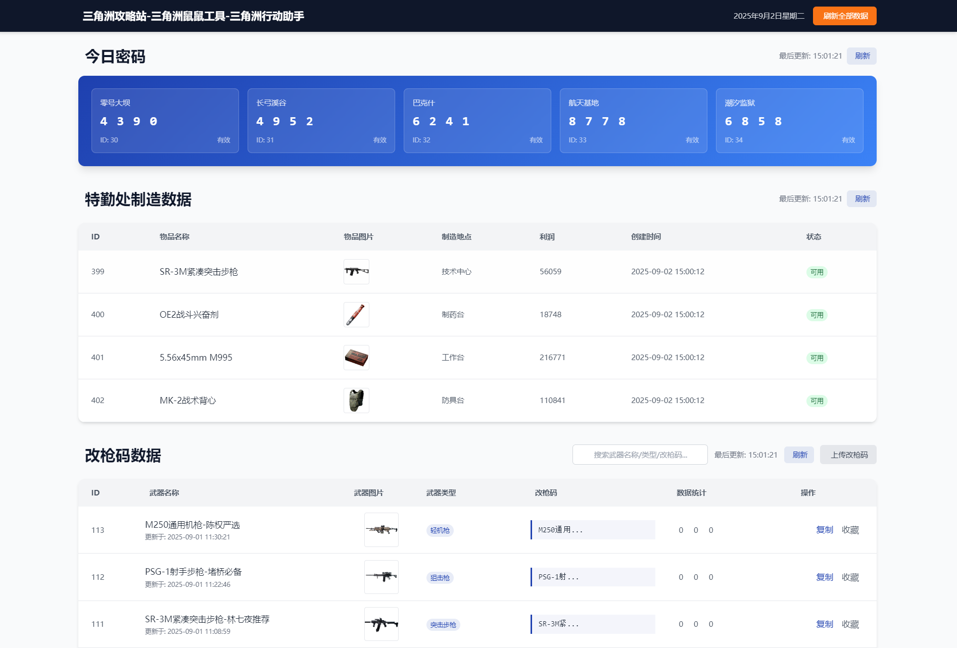 每日密码特勤处制造改枪码分享-伏羲SAAS