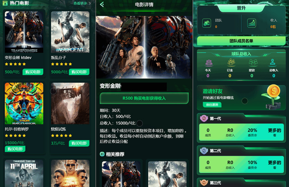 Flickiri Fun海外电影投资理财源码 电影投资正规平台 影视理财类源码-伏羲SAAS