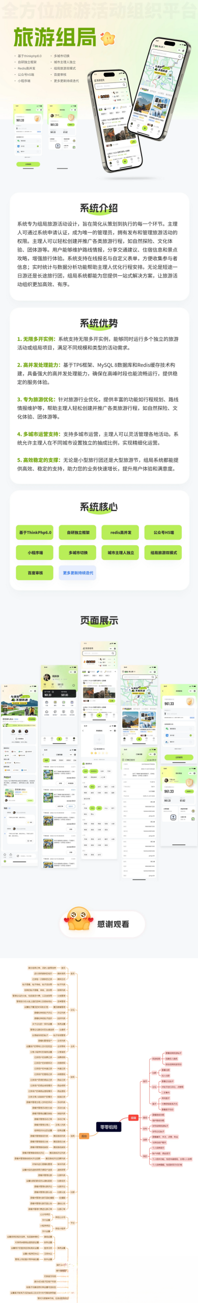 组局付费进群论坛社群旅游搭子系统小程序【单前端代码】适合二开-伏羲SAAS