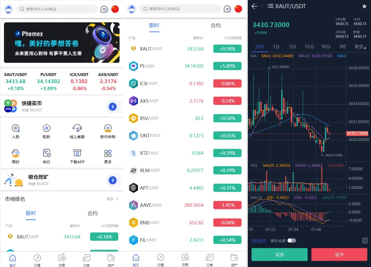 Phemex多语言交易所源码/期权交易+合约交易+新币申购+锁仓挖矿+平台币发行+K线行情控制/前端uniapp编译后+后端PHP-伏羲SAAS