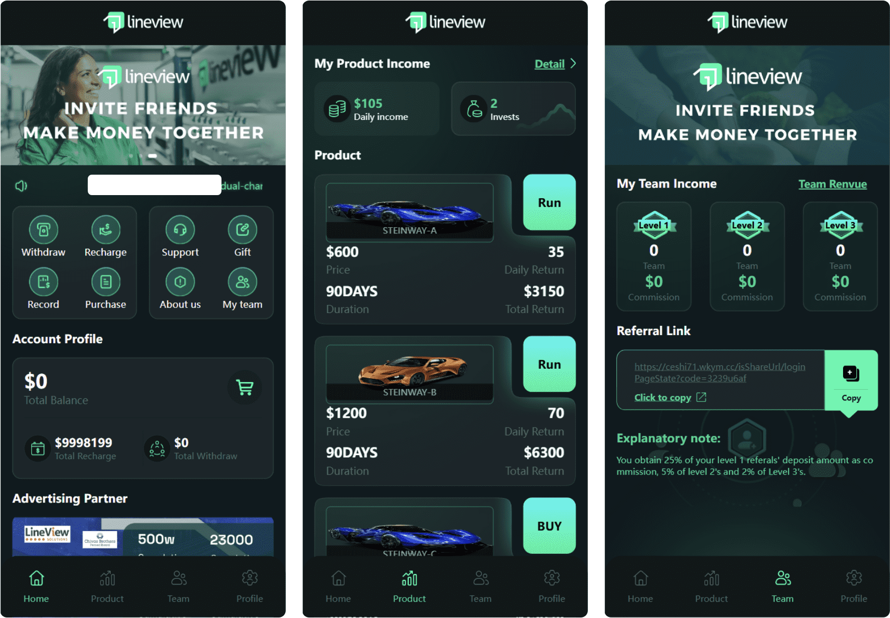 lineview海外汽车投资理财源码/前端html+后端PHP-伏羲SAAS