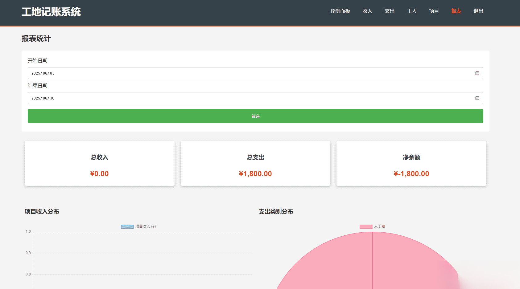 PHP公司收入支出记账系统/员工记账系统源码开源-伏羲SAAS