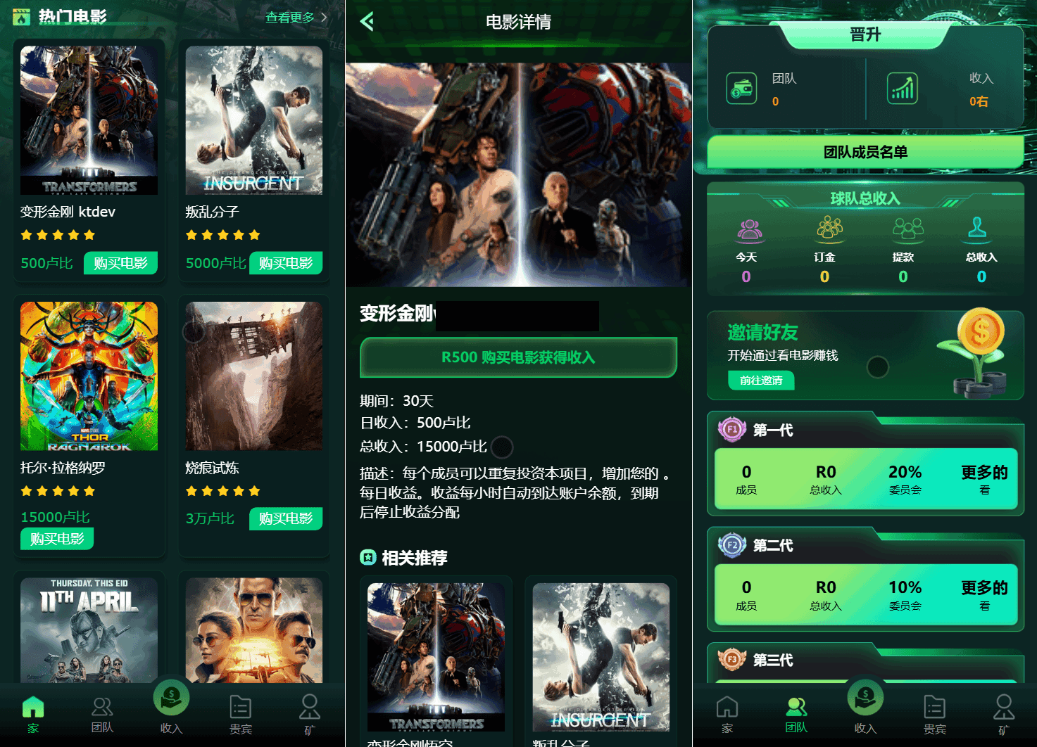 Flickiri Fun海外电影投资理财源码 影视理财类源码-伏羲SAAS