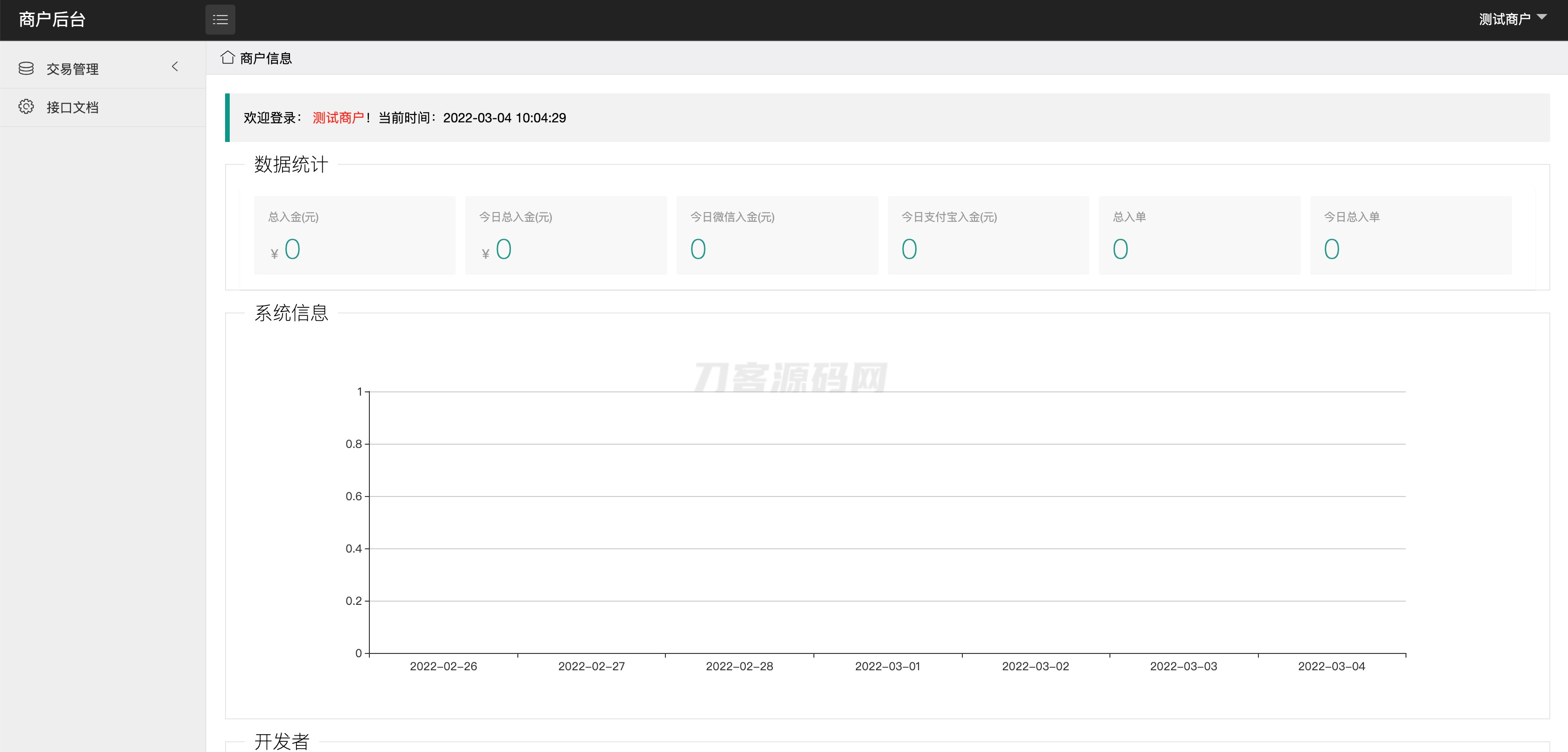 中石化油卡充值系统聚合支付系统 | java springboot框架-伏羲SAAS